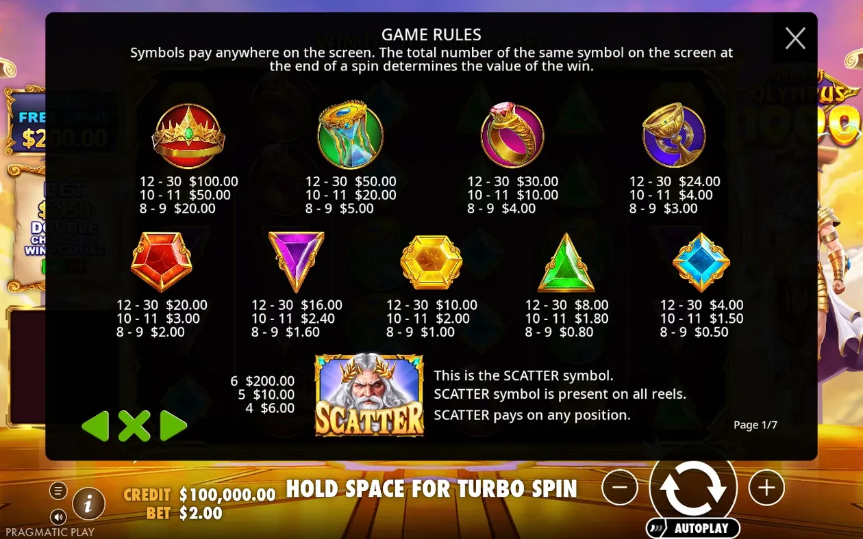 Spielregeln Seite 1 von 7 listet Auszahlungen für Krone, Sanduhr, Ring, Kelch und Scatter-Symbol Zeus.
